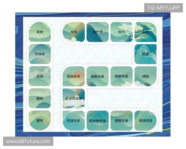 在K8体育大全中找到你喜欢的体育运动项目的最新动态与赛事信息