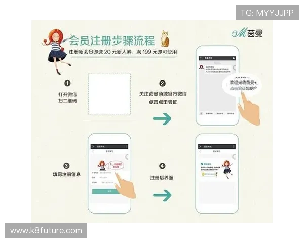 如何顺利完成凯发网会员注册流程以及注册所需的全部费用介绍