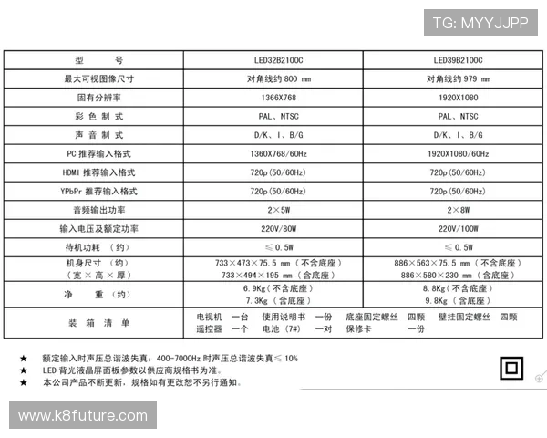 通过K8手机官方网站了解官方认证的维修点和售后服务流程，确保维修无忧